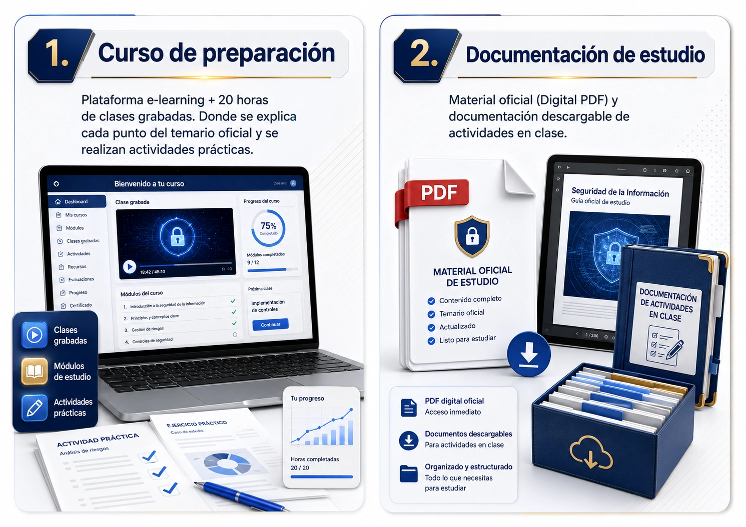 Curso de preparación y documentación de estudio