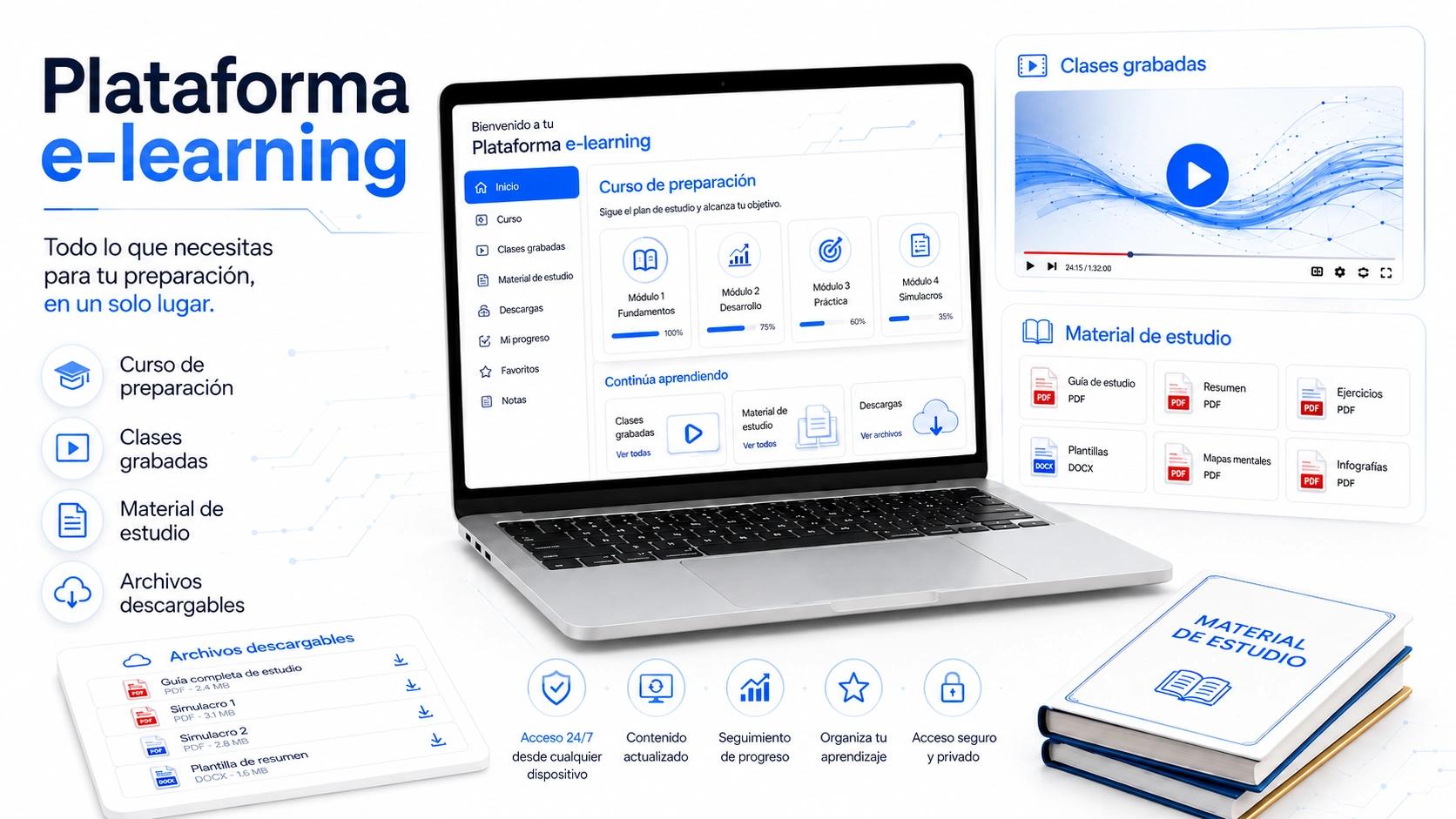 Plataforma e-learning Wolf Hack Academy
